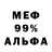 Бутират BDO Andre Iwanoff